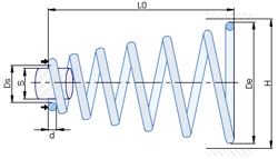Muelle de compresión