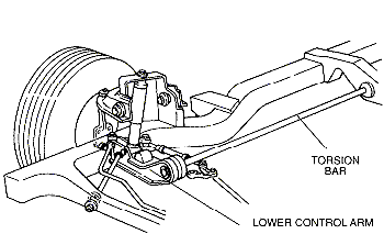 TORSION BAR = BARRA DE TORSIÓN