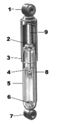 Partes de un Amortiguador telescópico de doble efecto